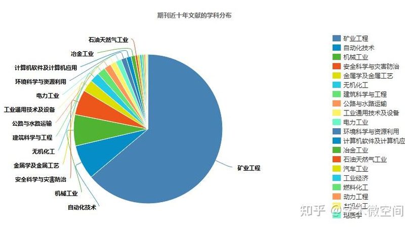 破碎机选型前，先看清这些隐藏的代价